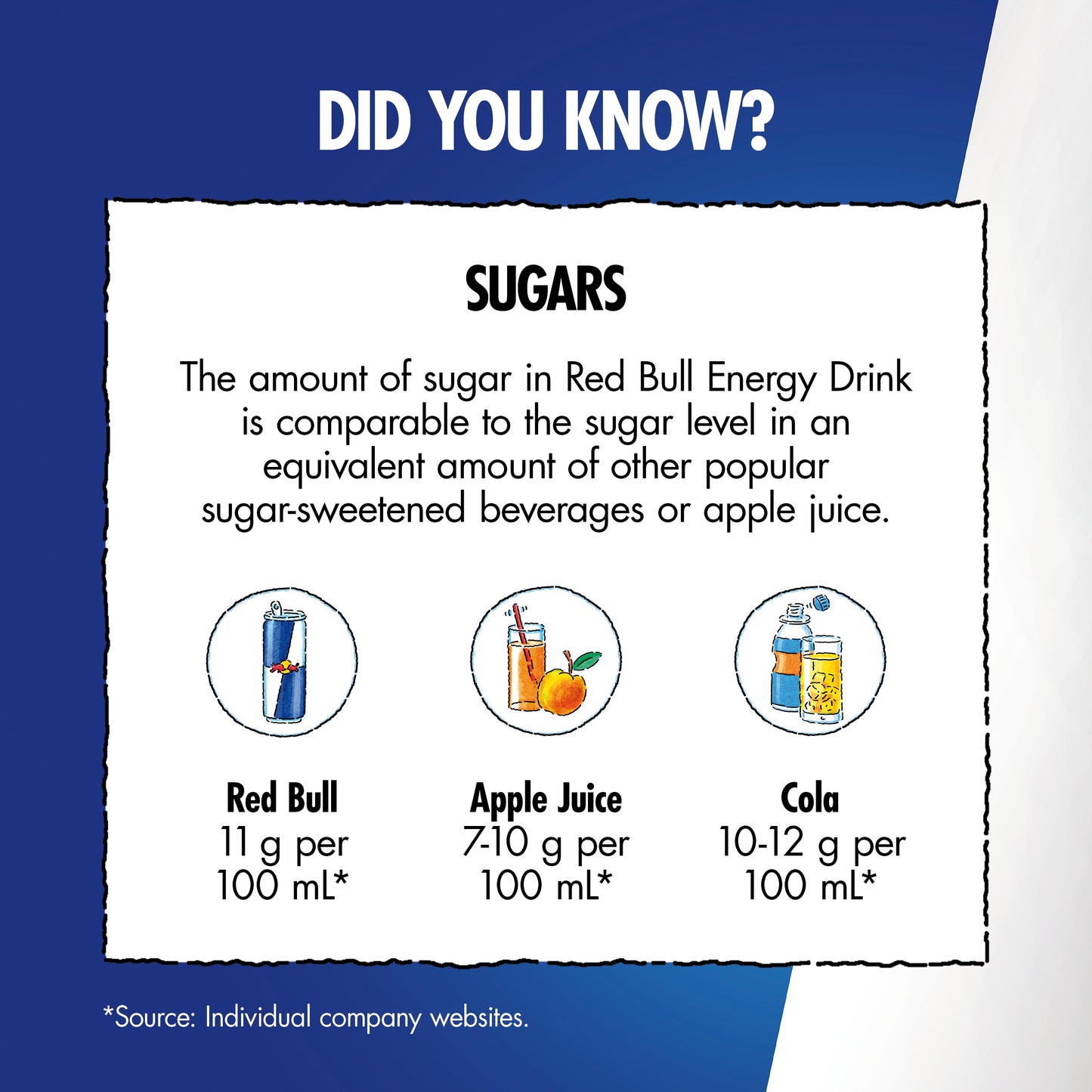 Red Bull Energy Drink - 250ml (4 Pack)