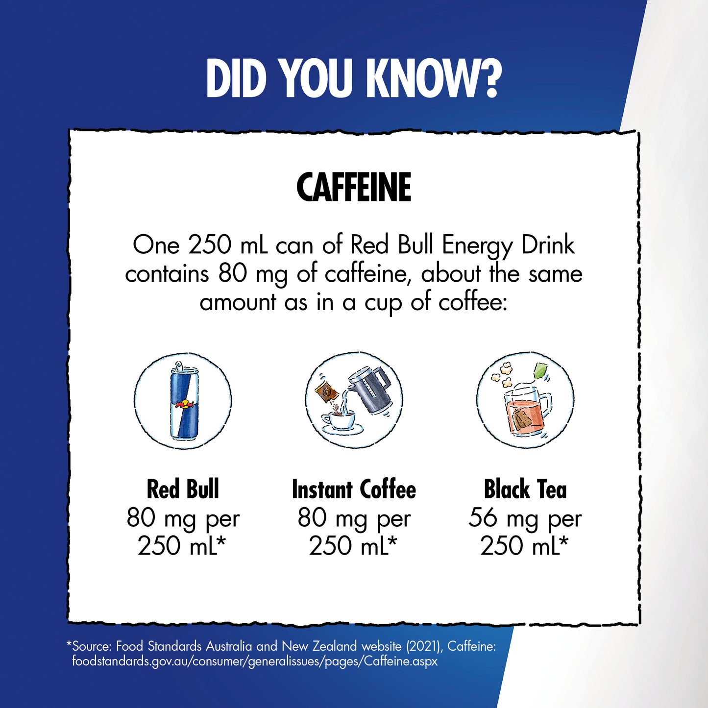 Red Bull Energy Drink - 250ml (4 Pack)